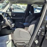 Jeep Renegade 1.6 mjt Limited 2wd 130cv